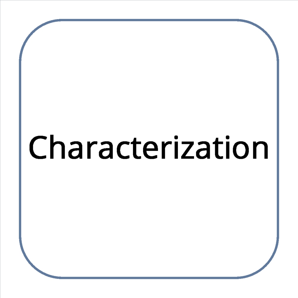 Characterization.png