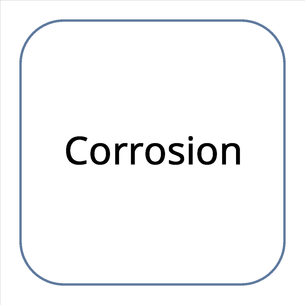 Corrosion.png