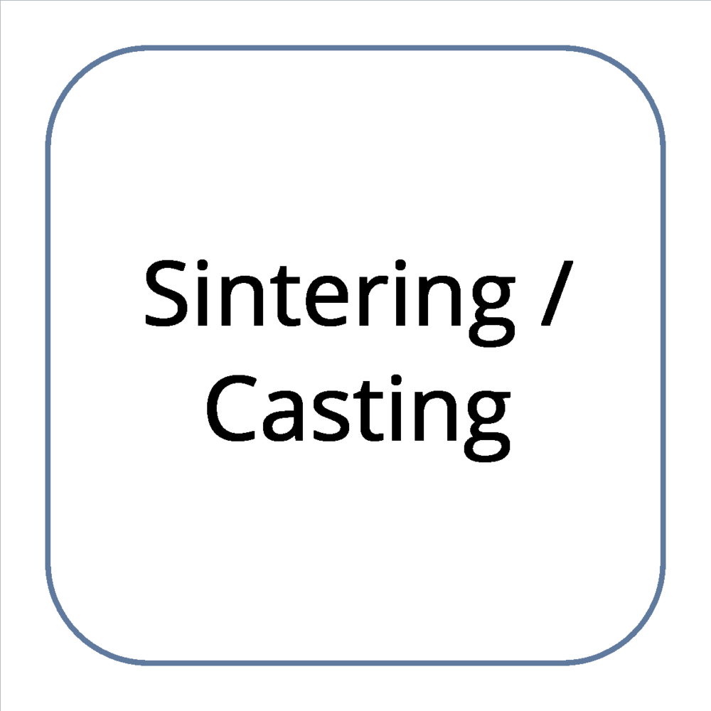 Sintering_casting.png