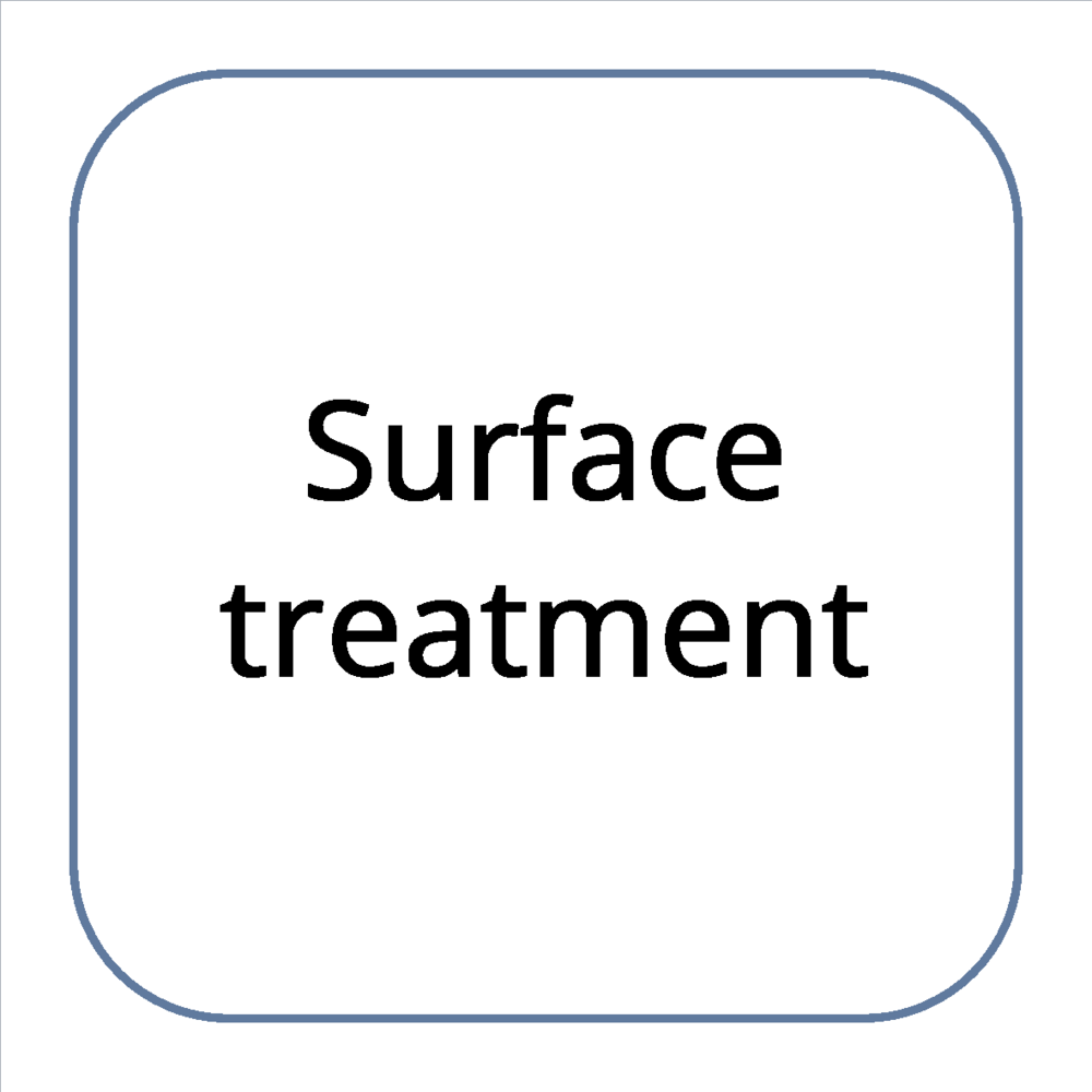 Surface treatment.png