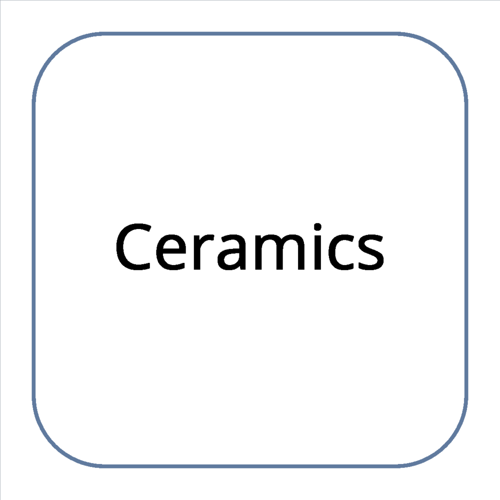 Ceramics.png